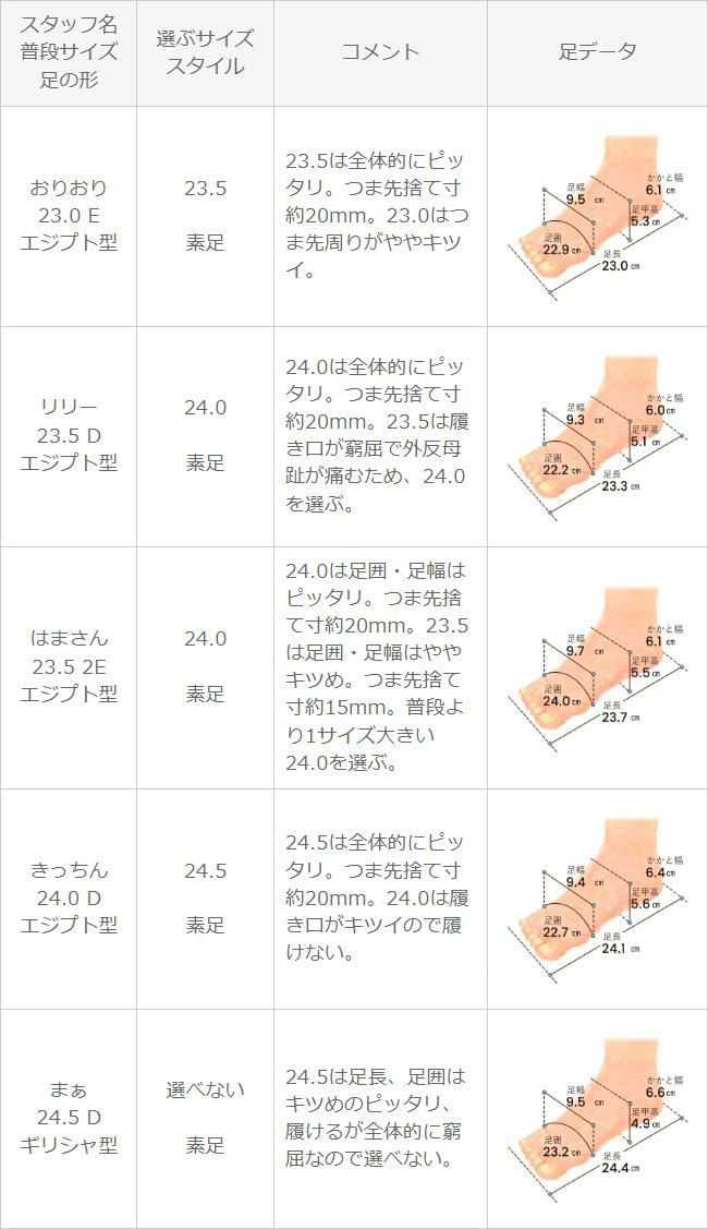 welleg select (ウェレッグ セレクト) 4cmヒールベーシックパンプス