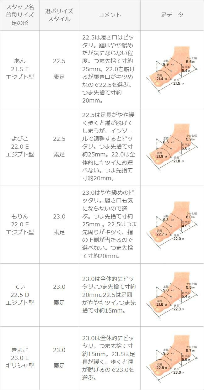 welleg select (ウェレッグ セレクト) 4cmヒールベーシックパンプス