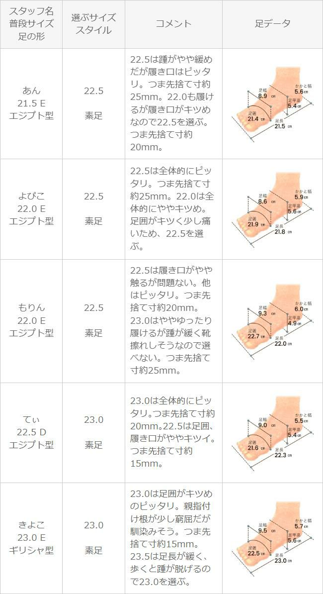 welleg select (ウェレッグ セレクト) 2cmヒールベーシックパンプス