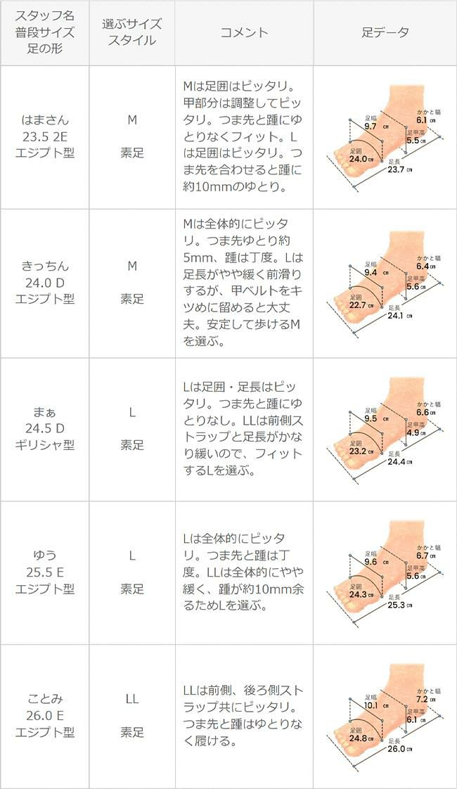 menue (メヌエ) スクエアトゥ ねじりベルト ミュールサンダル