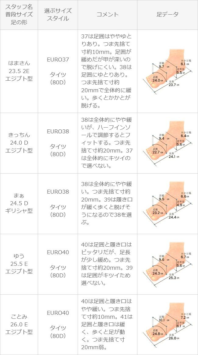 menue (メヌエ) スクエアトゥ 3cmヒール コインローファー