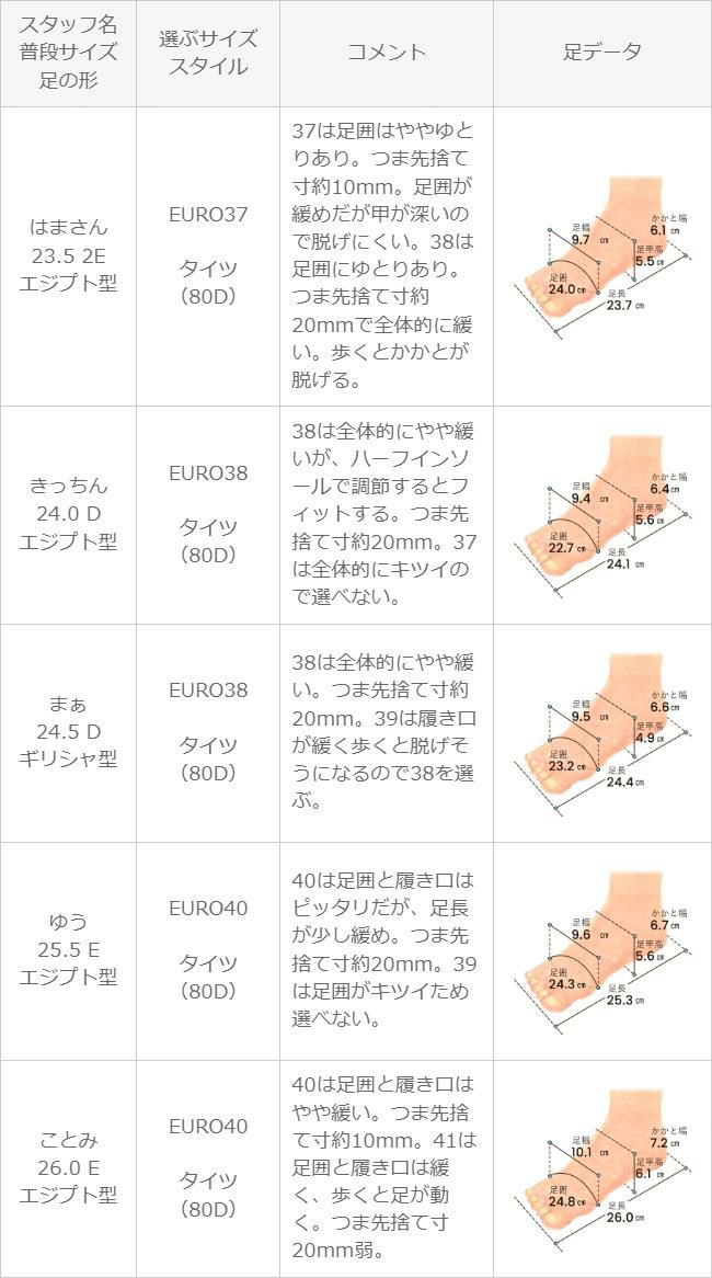 menue (メヌエ) スクエアトゥ 3cmヒール コインローファー