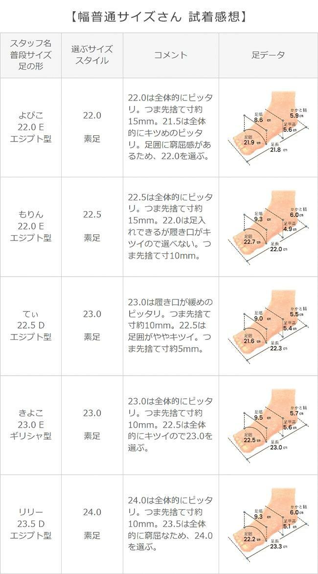 足囲 トップ eのパンプス