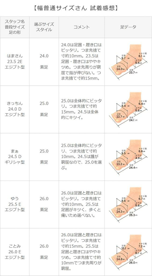 menue (メヌエ) 幅狭 スクエアトゥ チャンキーヒール パンプス