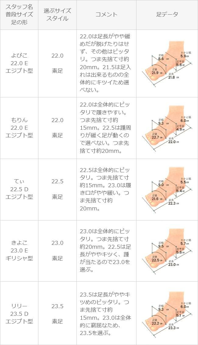 menue (メヌエ) アーモンドトゥ ベーシックパンプス