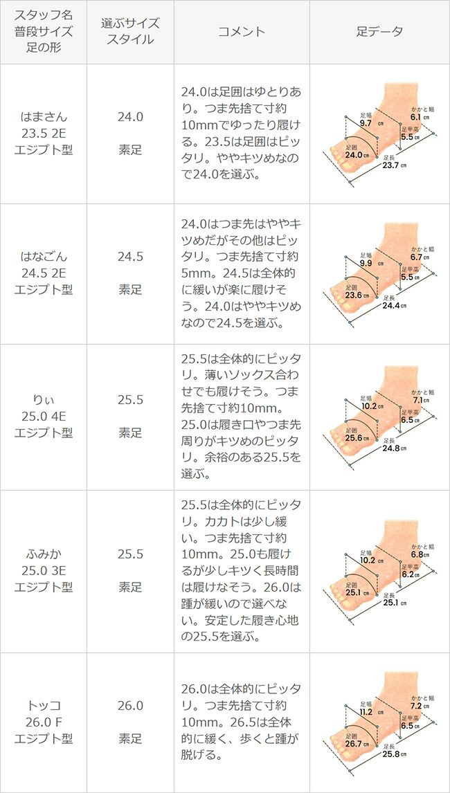 flune (フリューン) 4E スクエアトゥ バレエシューズ