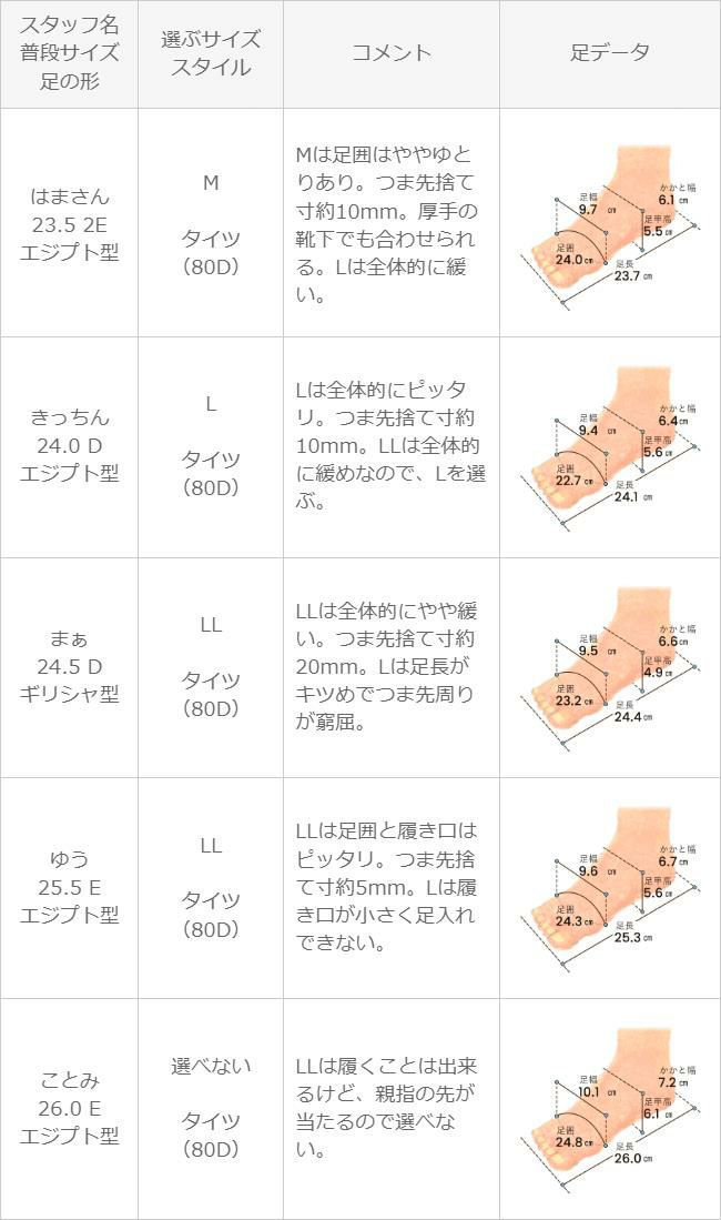 menue (メヌエ) あったか モカシン ローファー