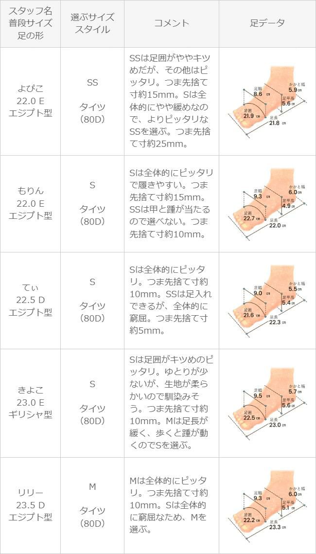 menue (メヌエ) ゴールドヒールスクエアトゥブーツ
