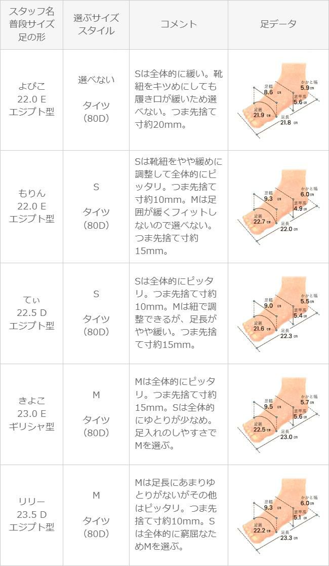 moz (モズ) ローカット レイン スニーカー