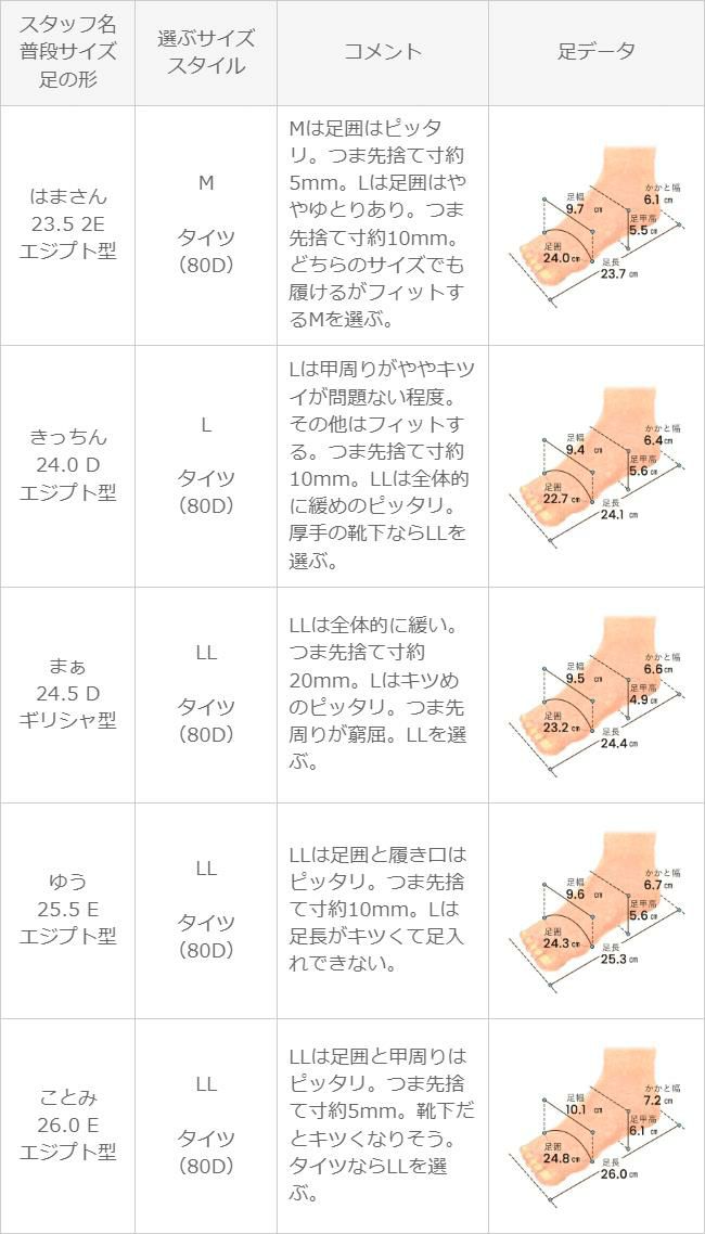 moz (モズ) ローカット レイン スニーカー
