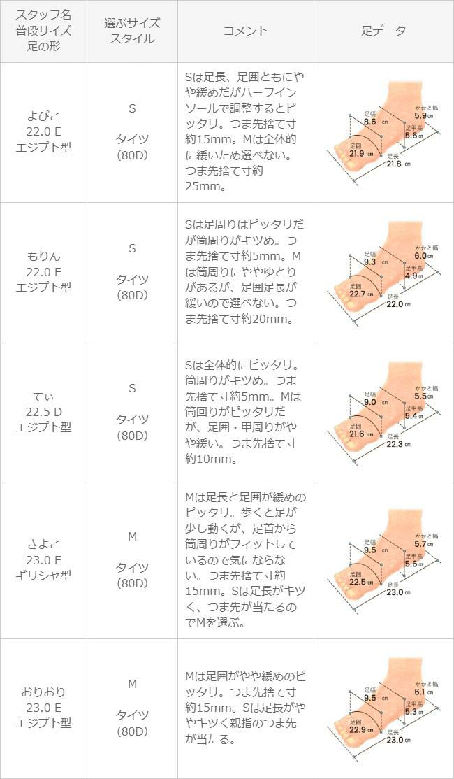 menue (メヌエ) 厚底ロングブーツ