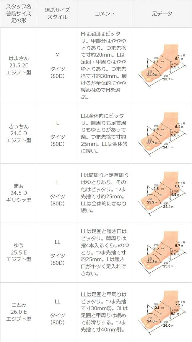 menue (メヌエ) ワイドシャフト ロングブーツ