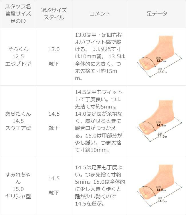converse (コンバース) コンバース オールスター ベビースニーカー