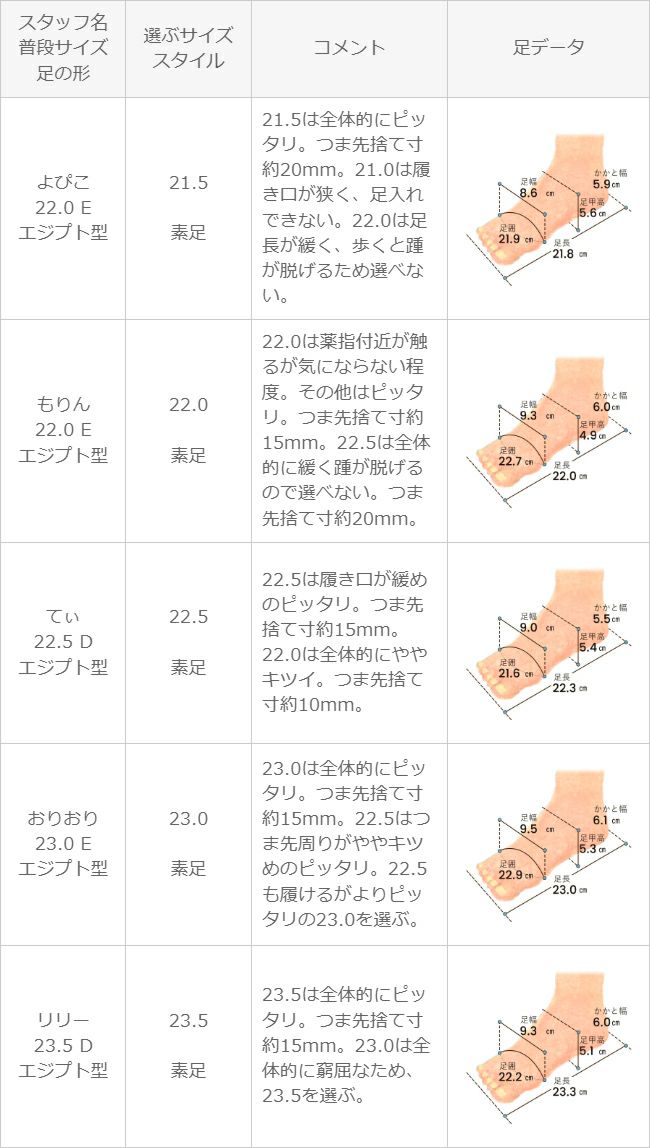スクエアトゥ 5.5cmヒール 整うパンプス