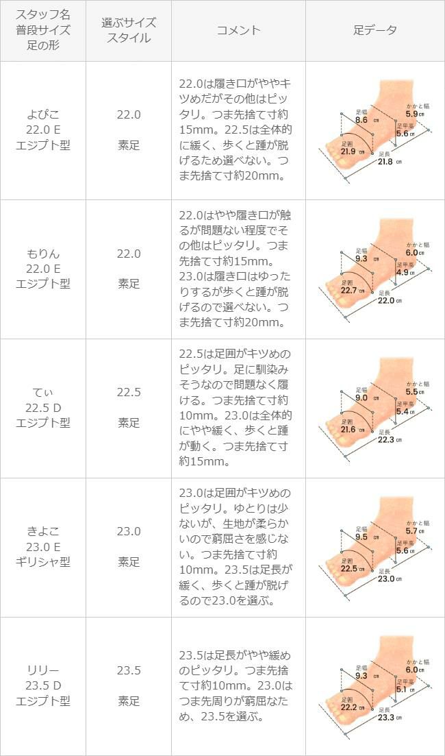 Recipe (レシピ) スクエアトゥバレエシューズ 送料無料 | welleg