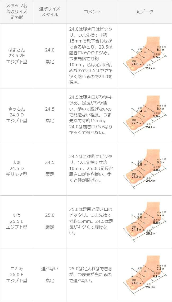 Recipe (レシピ) スクエアトゥバレエシューズ 送料無料