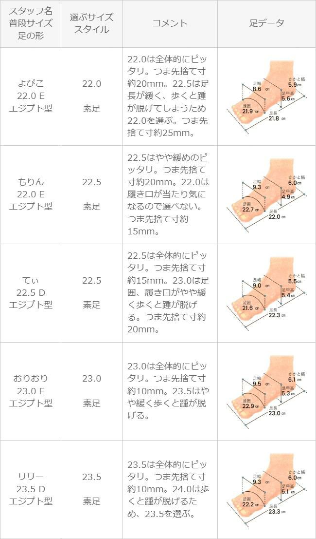 ウェーブサイドカットパンプス 送料無料