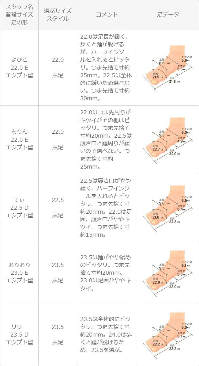 Vカットデザイン 日本製 パンプス 送料無料