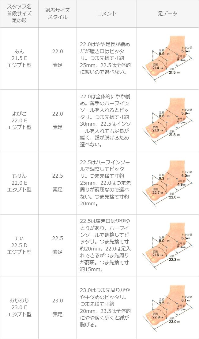 メタルルージュパンプス