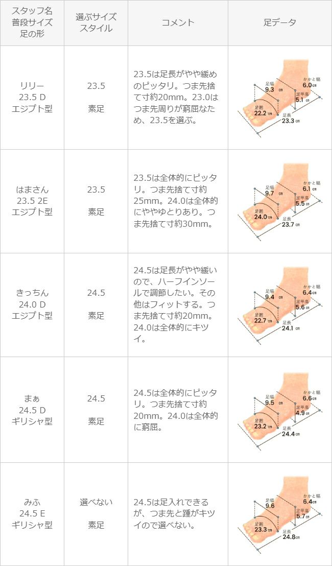 メタルルージュパンプス
