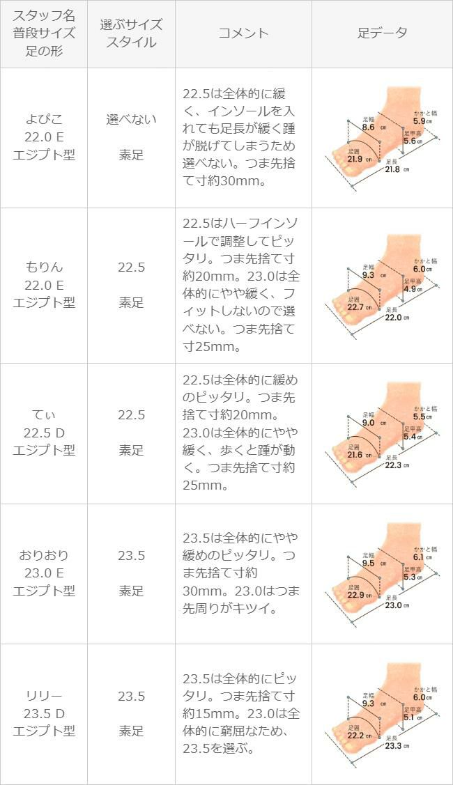 チャンキーヒール 切り替えレースパンプス