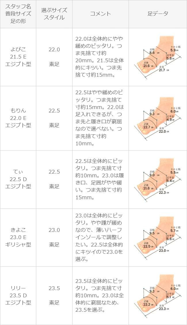 menue (メヌエ) Vカット スクエアトゥ スタックヒール パンプス