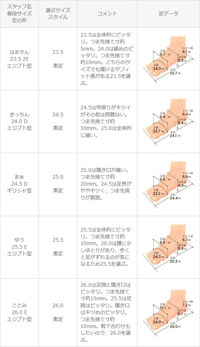 menue (メヌエ) スクエアトゥフラットシューズ