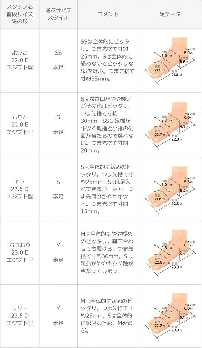 menue (メヌエ) レースアップ フラットパンプス