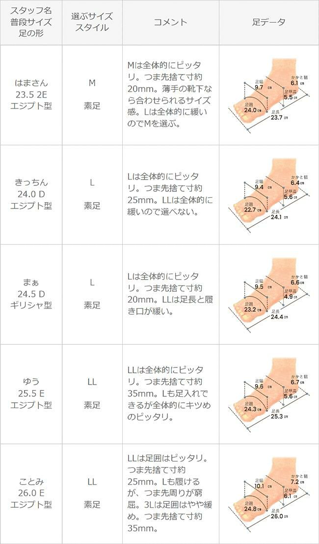 menue (メヌエ) レースアップ フラットパンプス