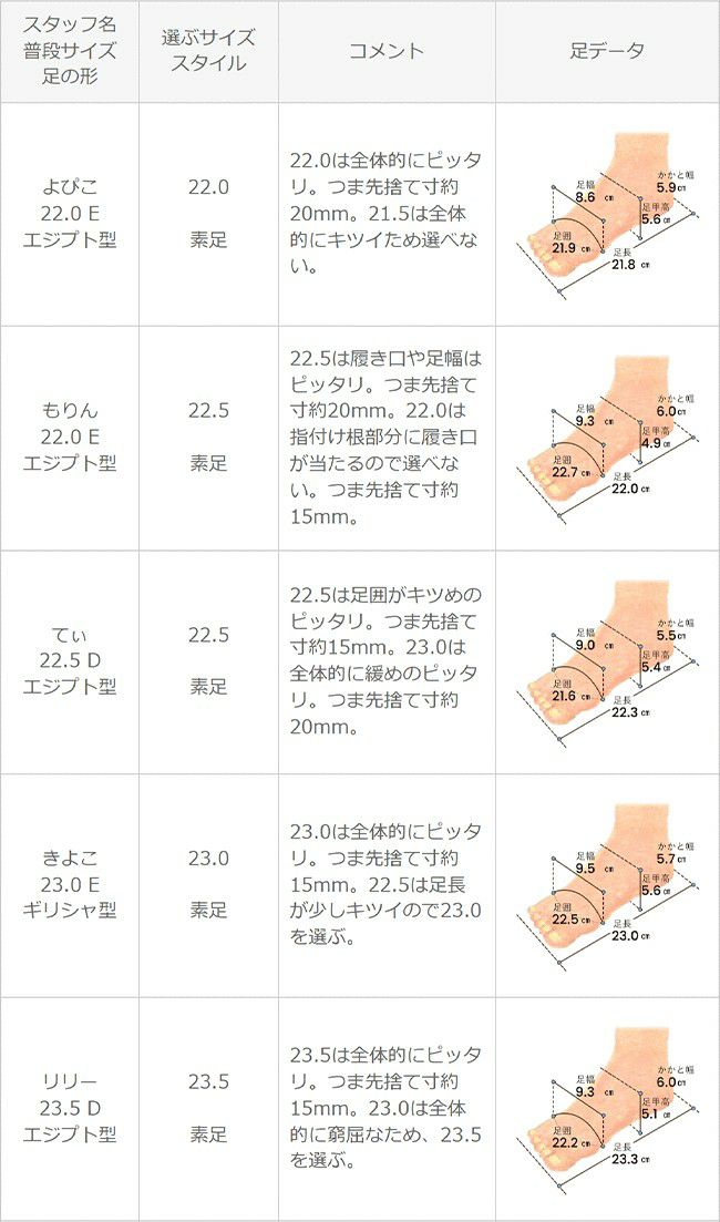menue (メヌエ) オールウェザー アーモンドトゥ パンプス