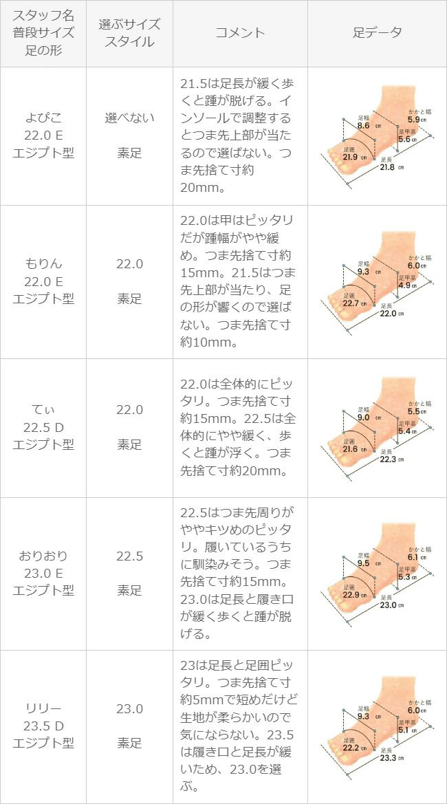 menue (メヌエ) スクエアトゥ フラットパンプス