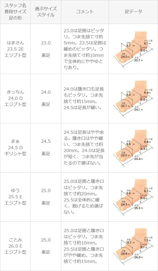 menue (メヌエ) スクエアトゥ フラットパンプス