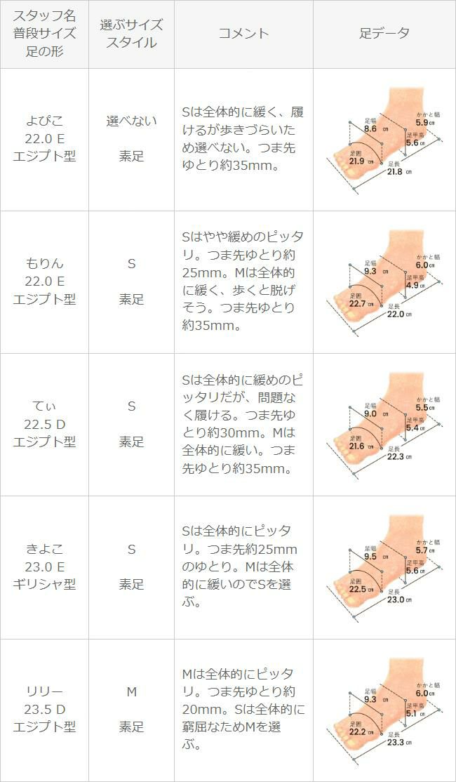 menue (メヌエ) ポインテッドトゥ チュールブーツ