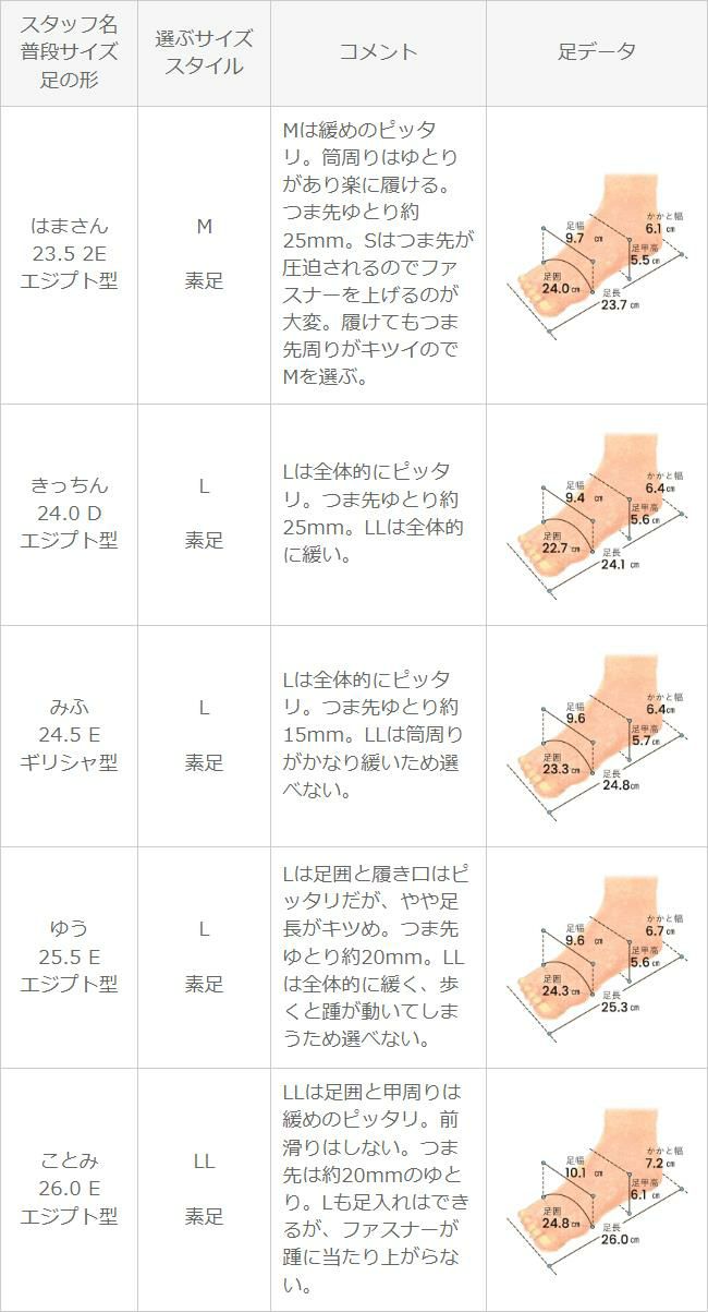 menue (メヌエ) ポインテッドトゥ チュールブーツ