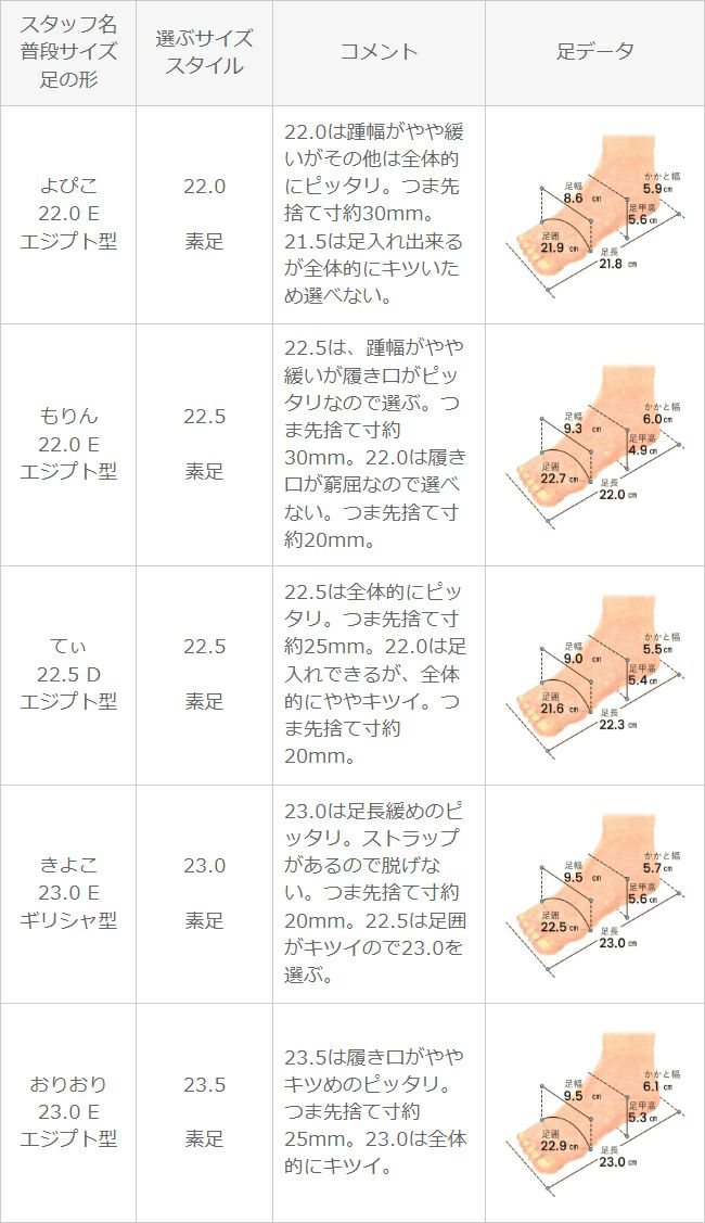 menue (メヌエ) Tストラップ 変形ヒール パンプス