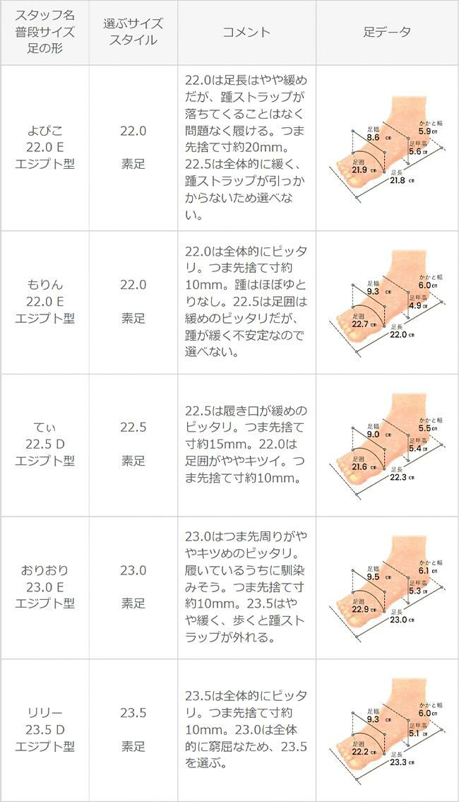 menue (メヌエ) スクエアトゥ バックストラップ パンプス