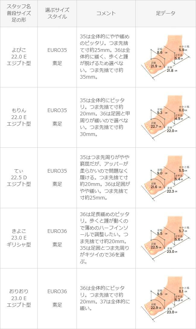menue (メヌエ) ポインテッドトゥ ブーティーパンプス