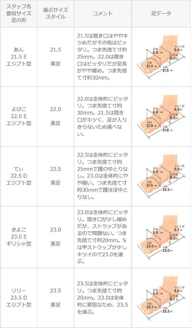 menue (メヌエ) スクエアトゥ スリングバック パンプス
