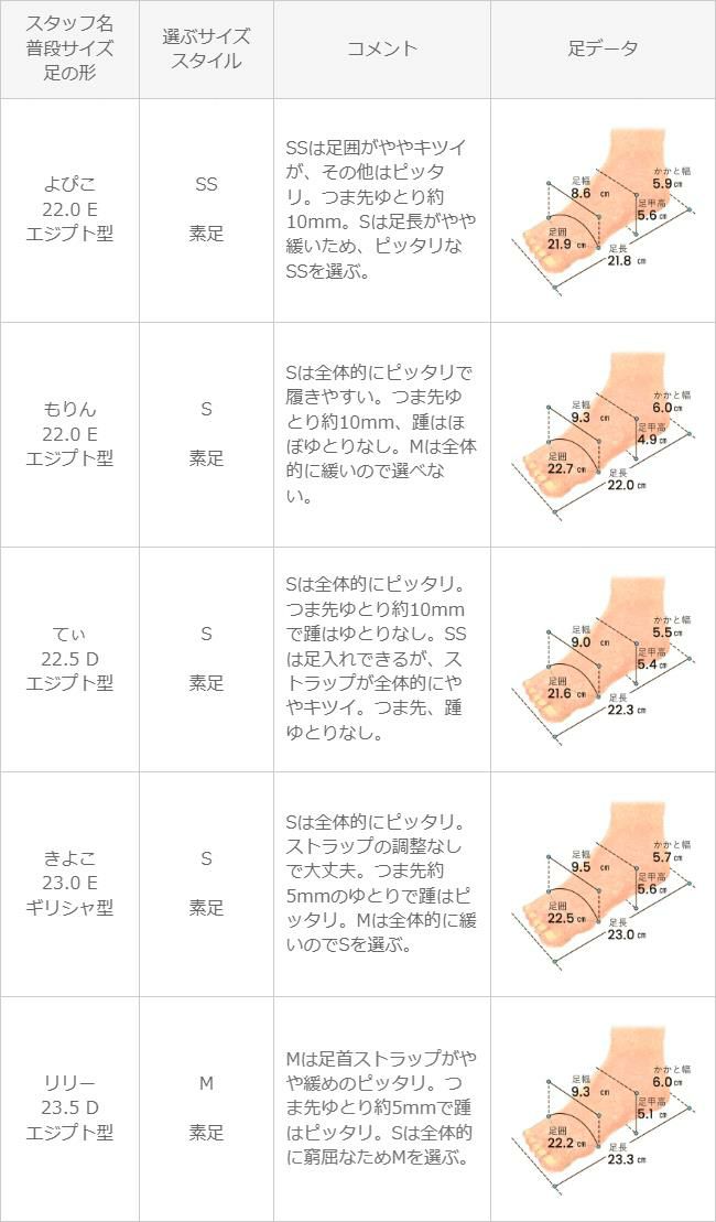 menue (メヌエ) 台形 クリアヒール ストラップサンダル
