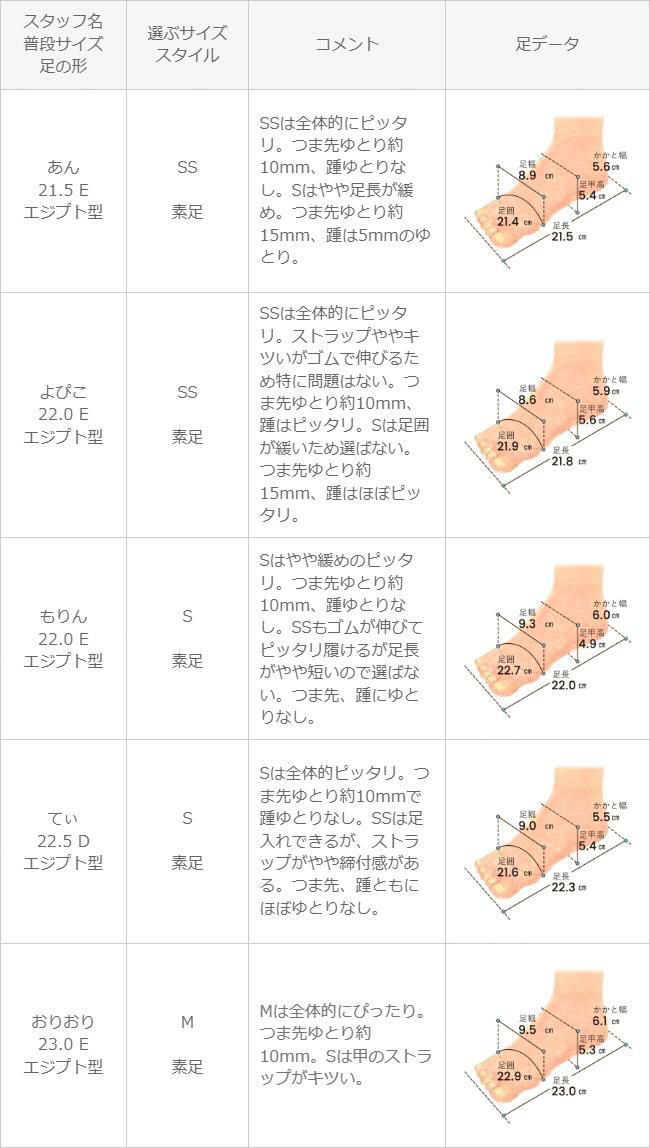 menue (メヌエ) 甲ゴム ストラップサンダル