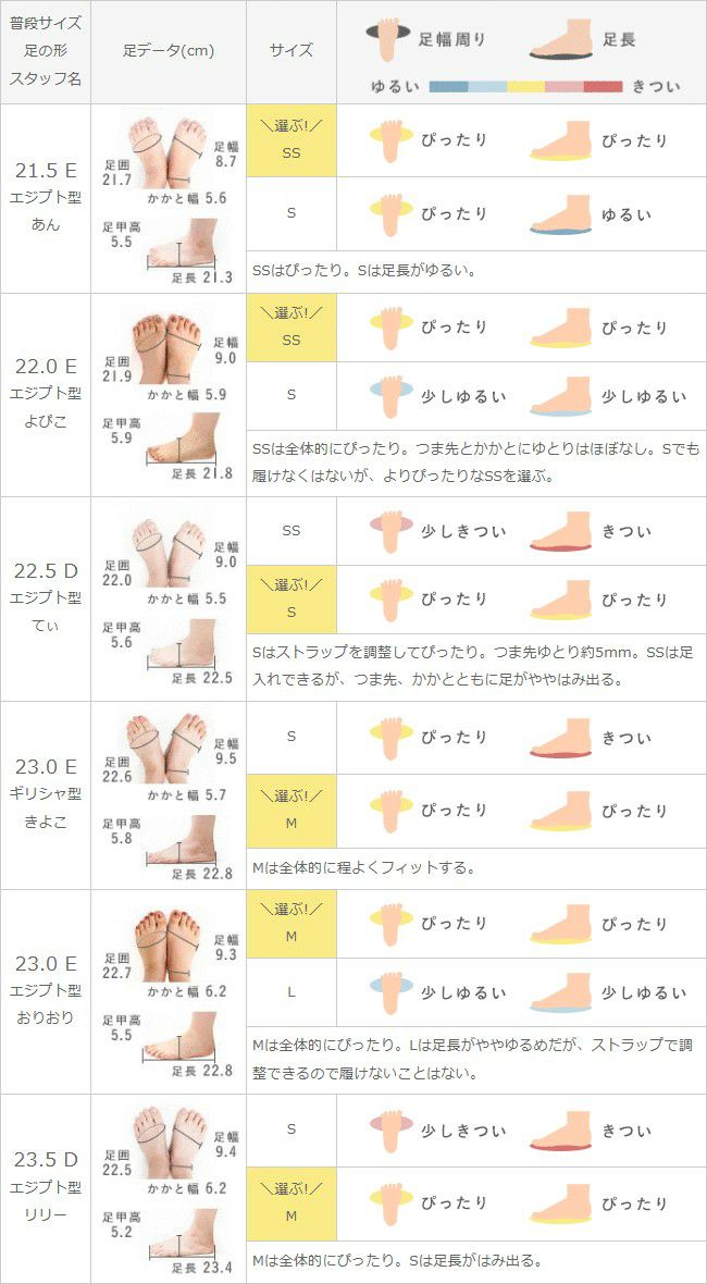 menue (メヌエ) カジュアル 厚底 スポーツサンダル