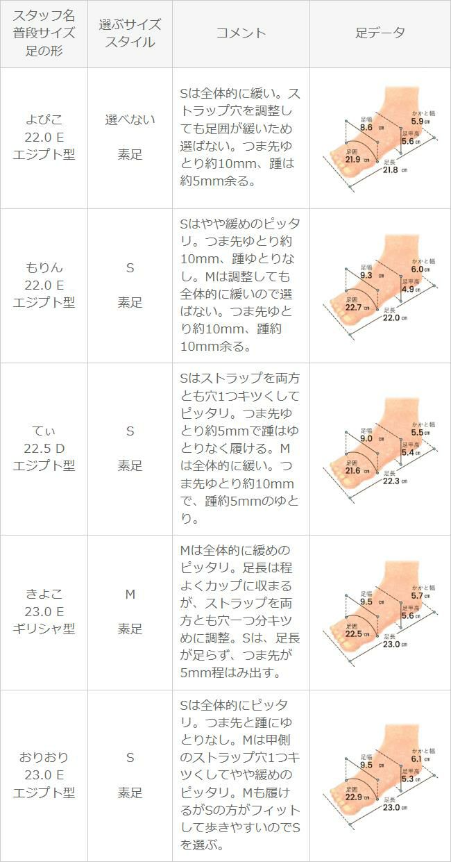 menue (メヌエ) ゴールドバックル フラットサンダル
