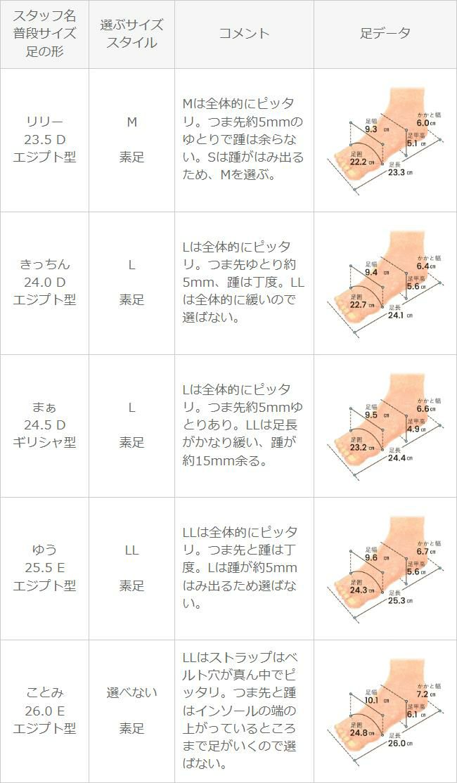 menue (メヌエ) ゴールドバックル フラットサンダル