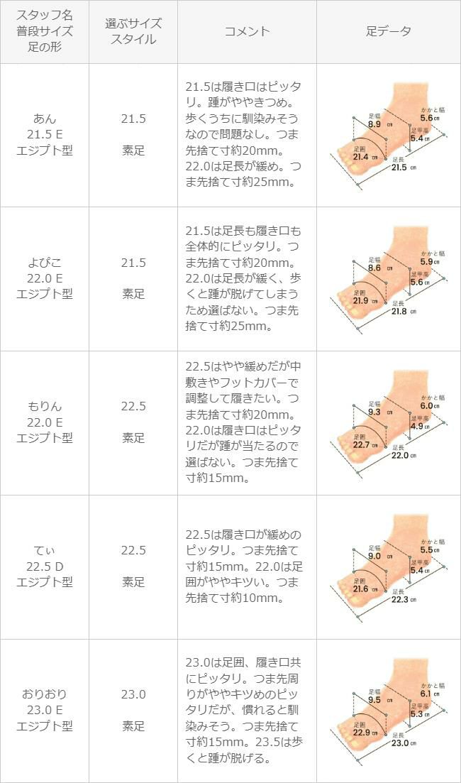 menue (メヌエ) 撥水 Vカット フラットパンプス