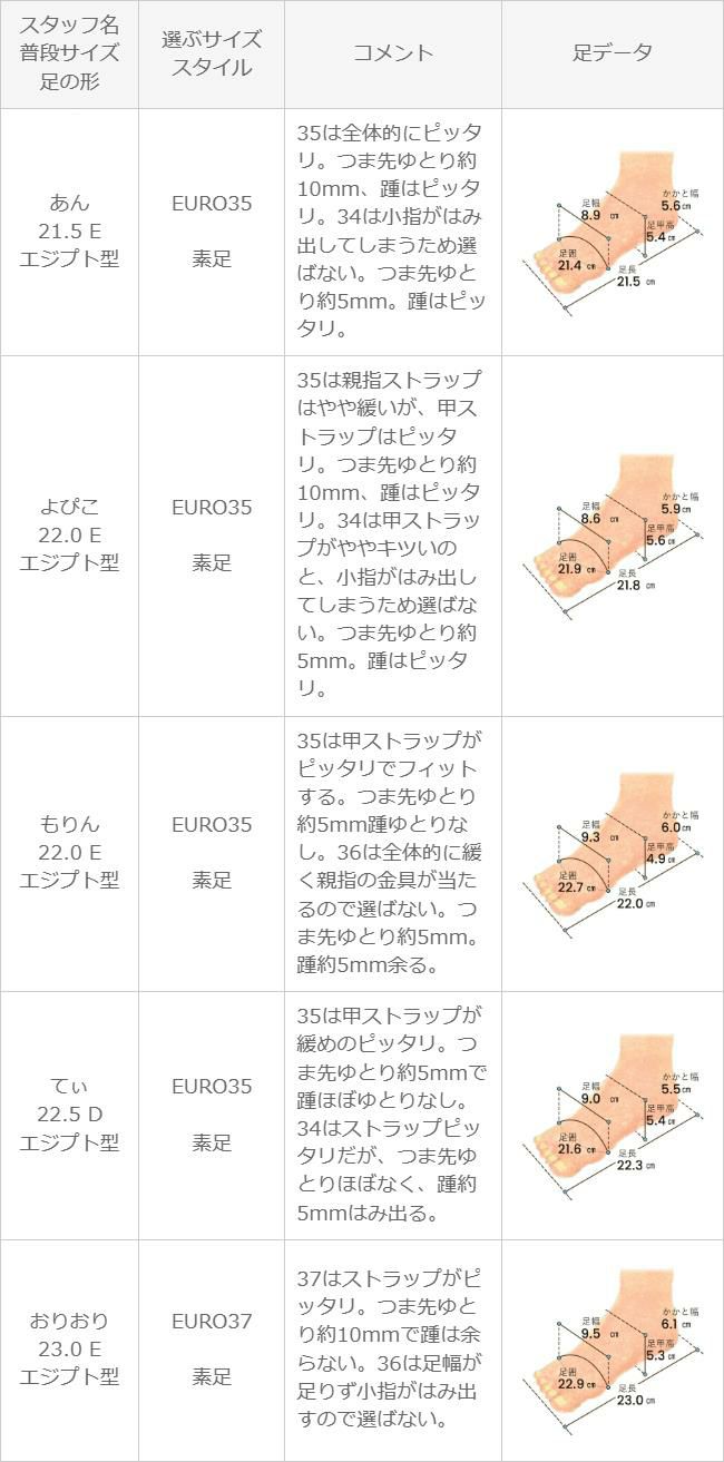 menue (メヌエ) メタル トングサンダル