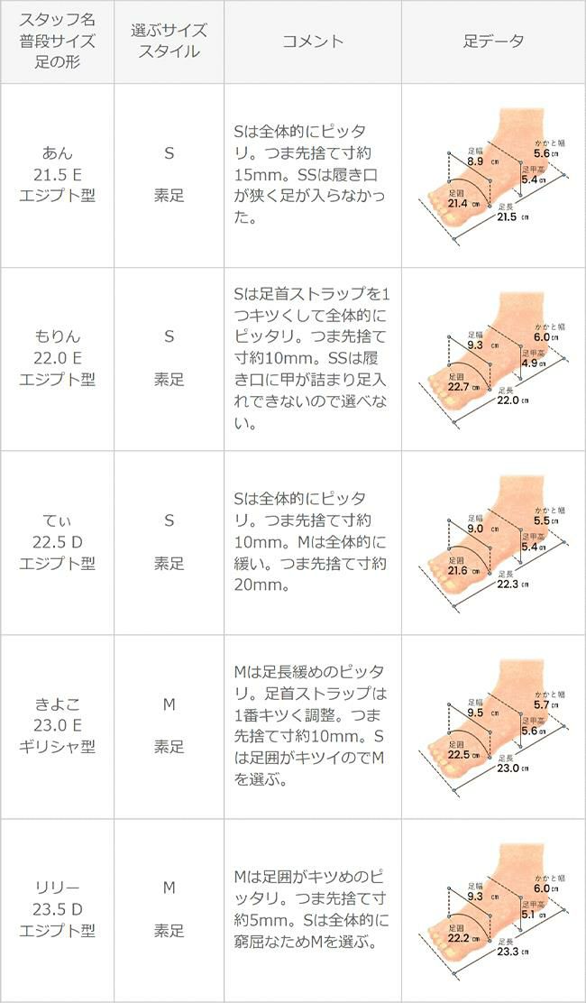 menue (メヌエ) デザインヒール グルカサンダル