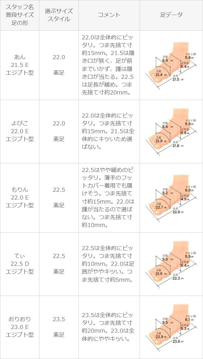 menue (メヌエ) レイン バレエシューズ