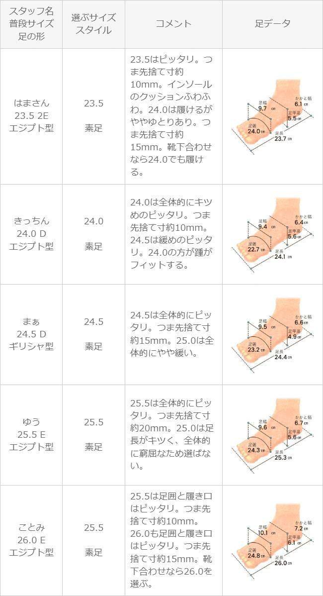 menue (メヌエ) レイン バレエシューズ