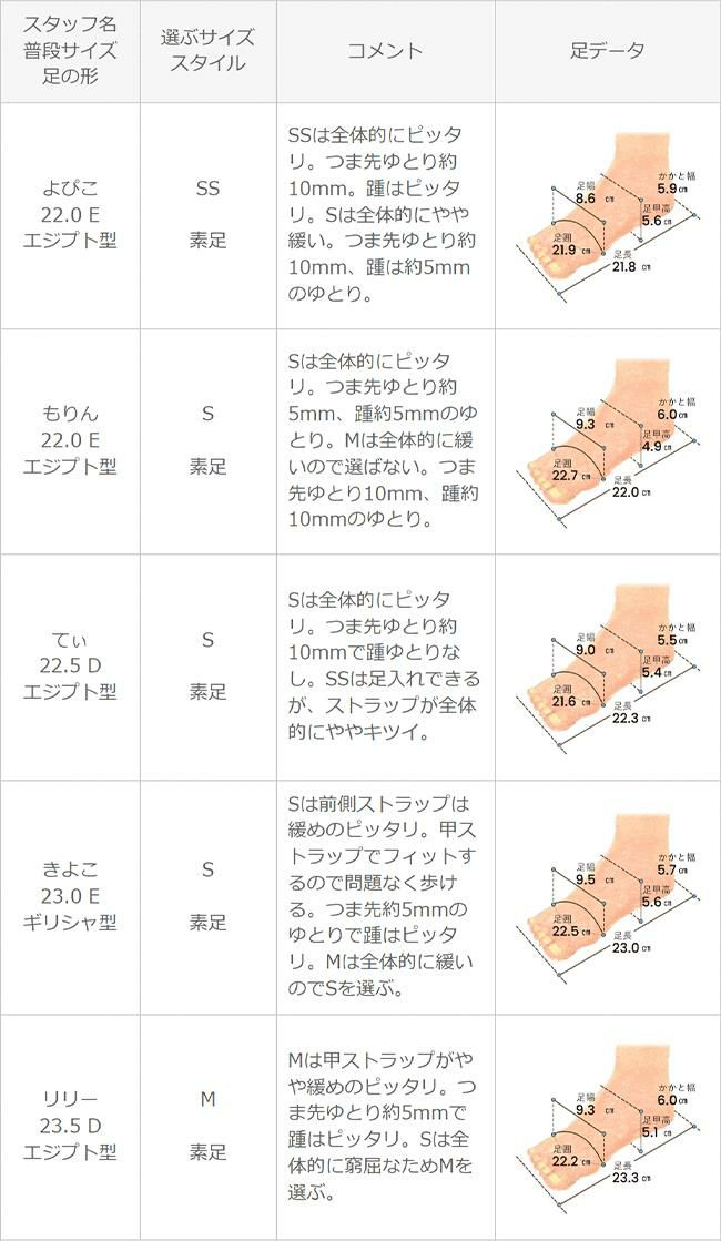 menue (メヌエ) スクエアトゥ チャンキーヒール ストラップサンダル