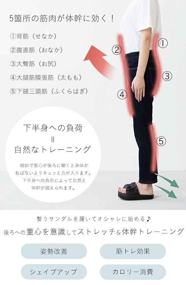 menue (メヌエ) ギャザーデザイン ミュール 整うサンダル